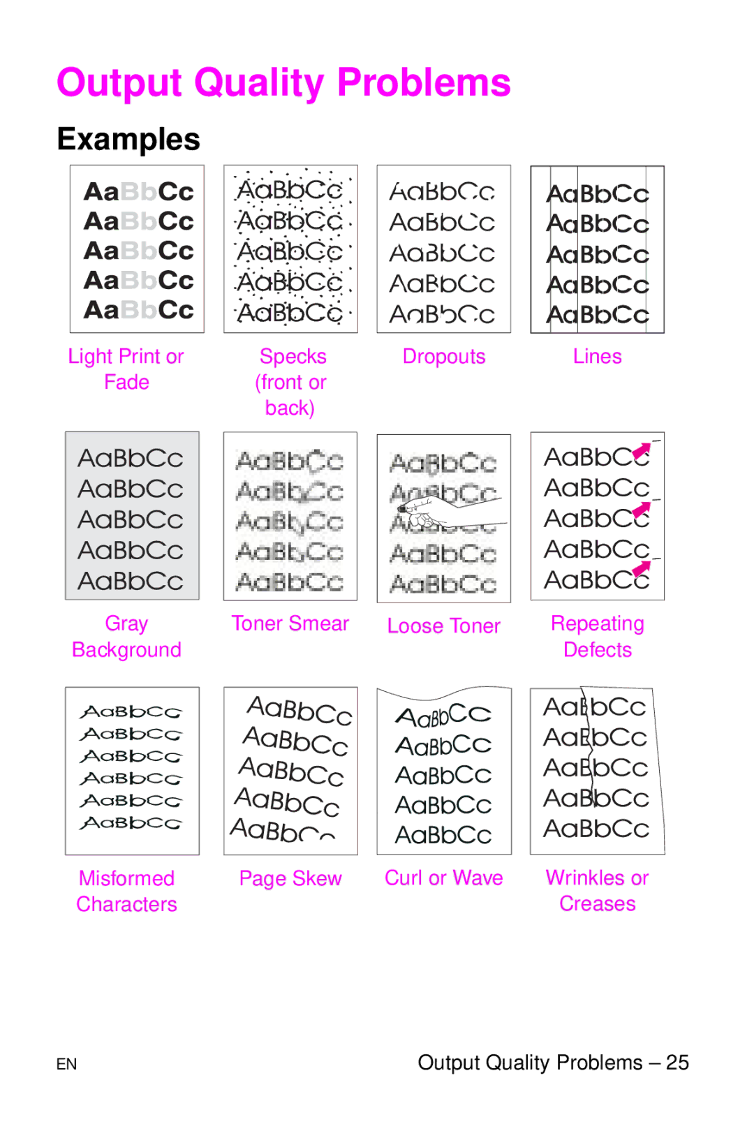HP 4050 N, 4050 TN manual Output Quality Problems, Examples 