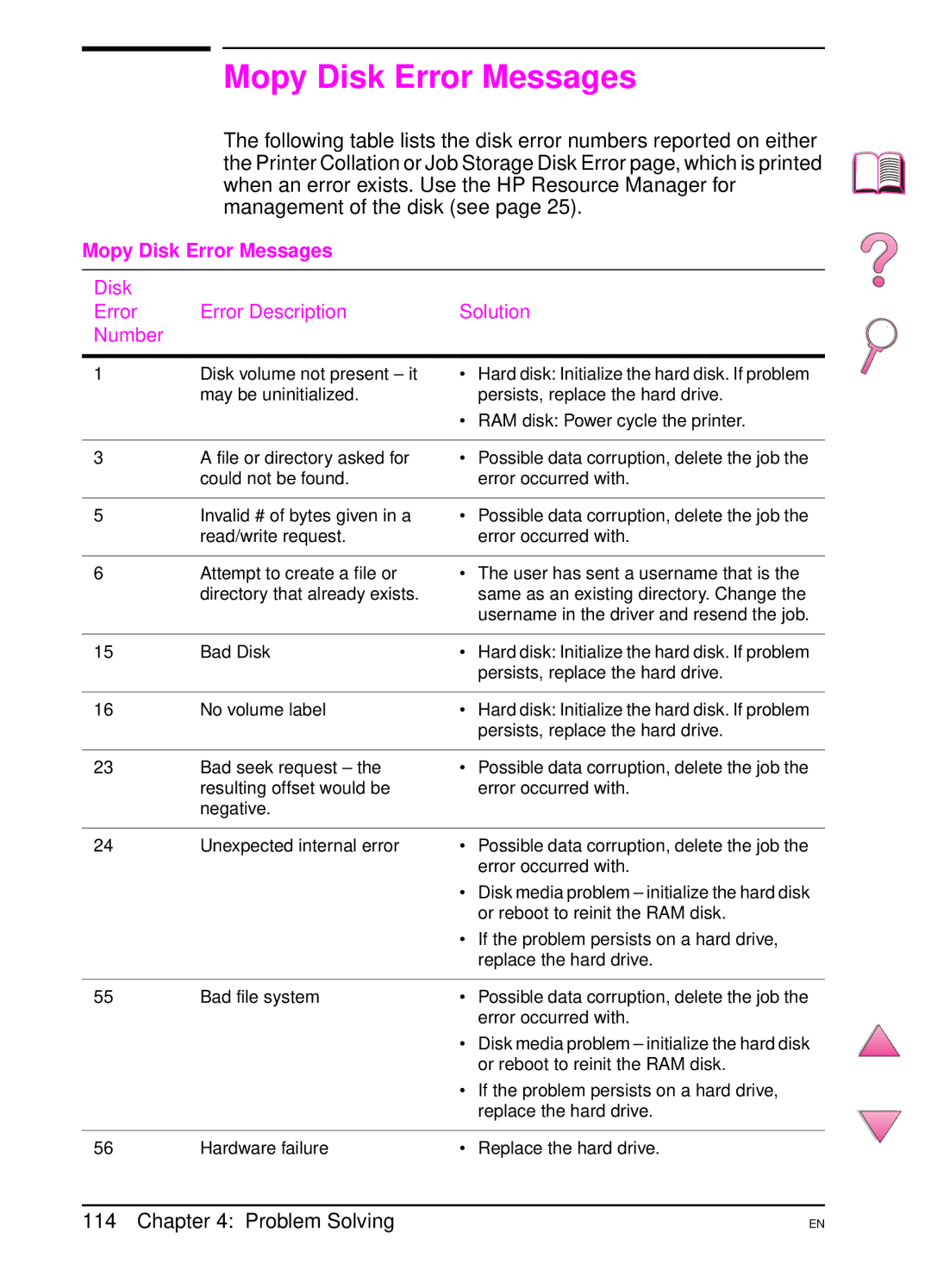 HP 4050 manual Mopy Disk Error Messages 