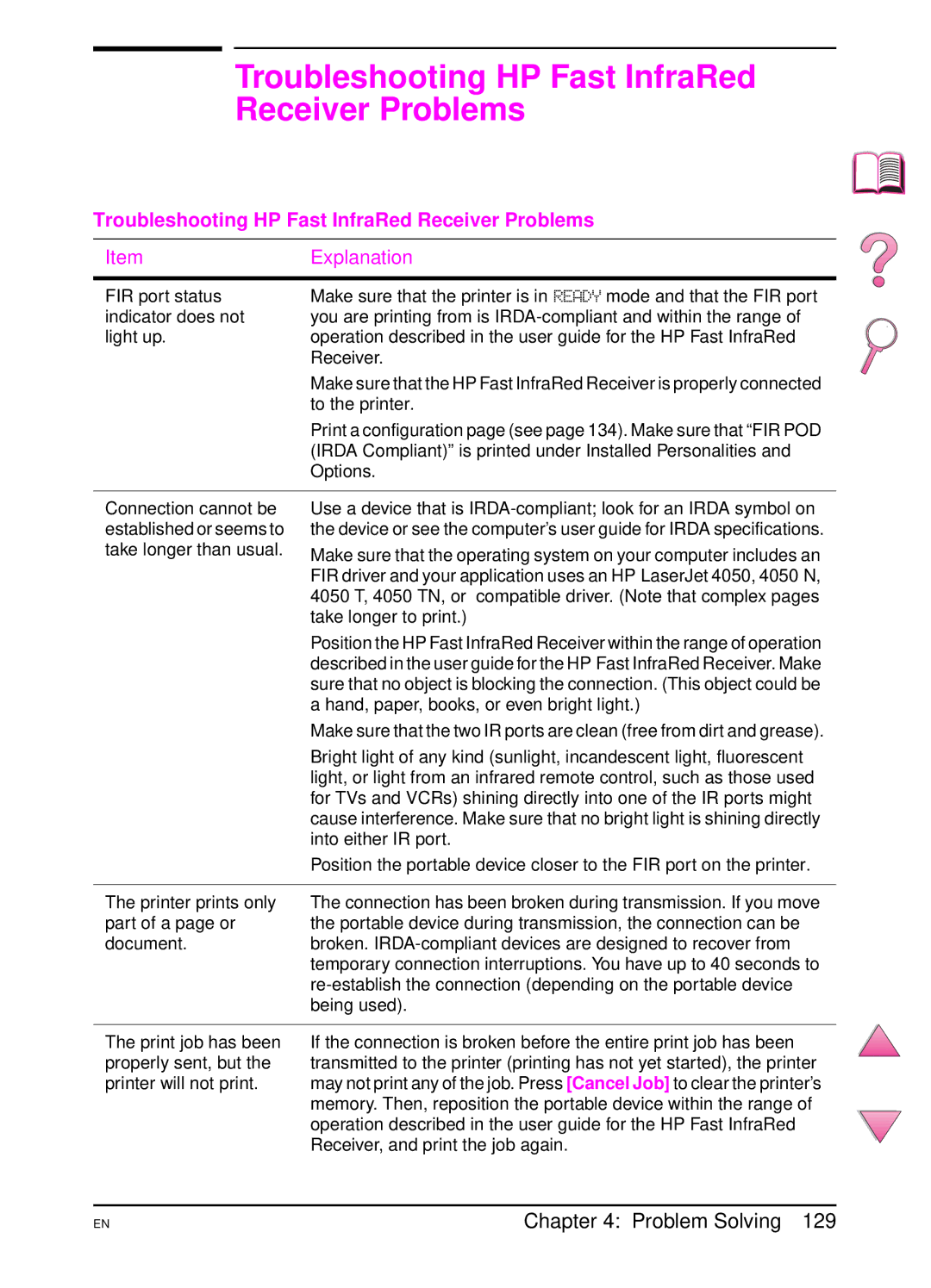 HP 4050 manual Troubleshooting HP Fast InfraRed Receiver Problems 