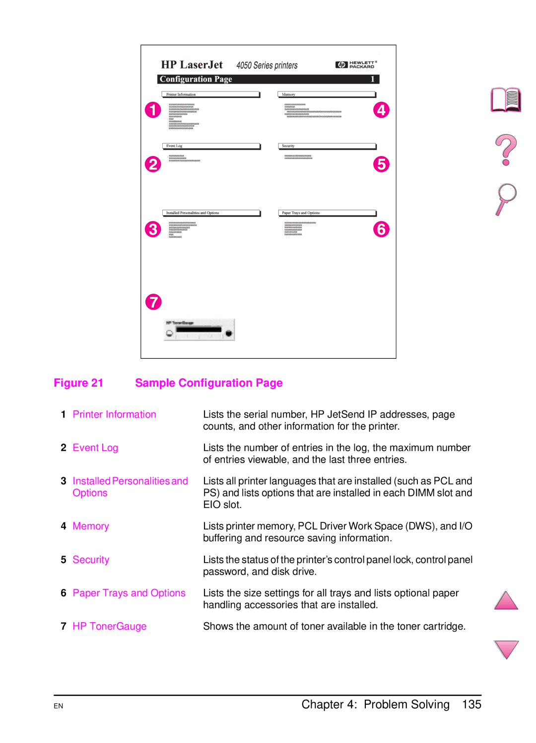 HP 4050 manual Sample Configuration 