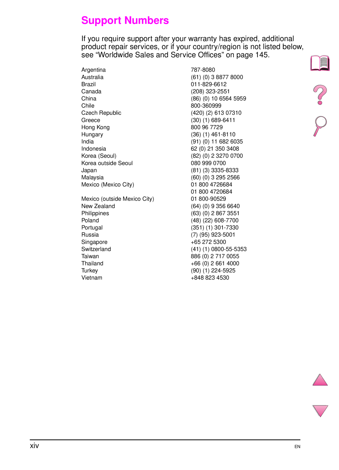 HP 4050 manual Support Numbers, Xiv 