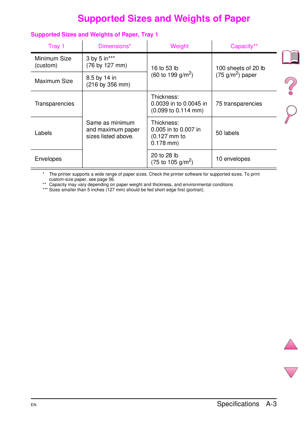 HP 4050 manual Supported Sizes and Weights of Paper, Specifications A-3 