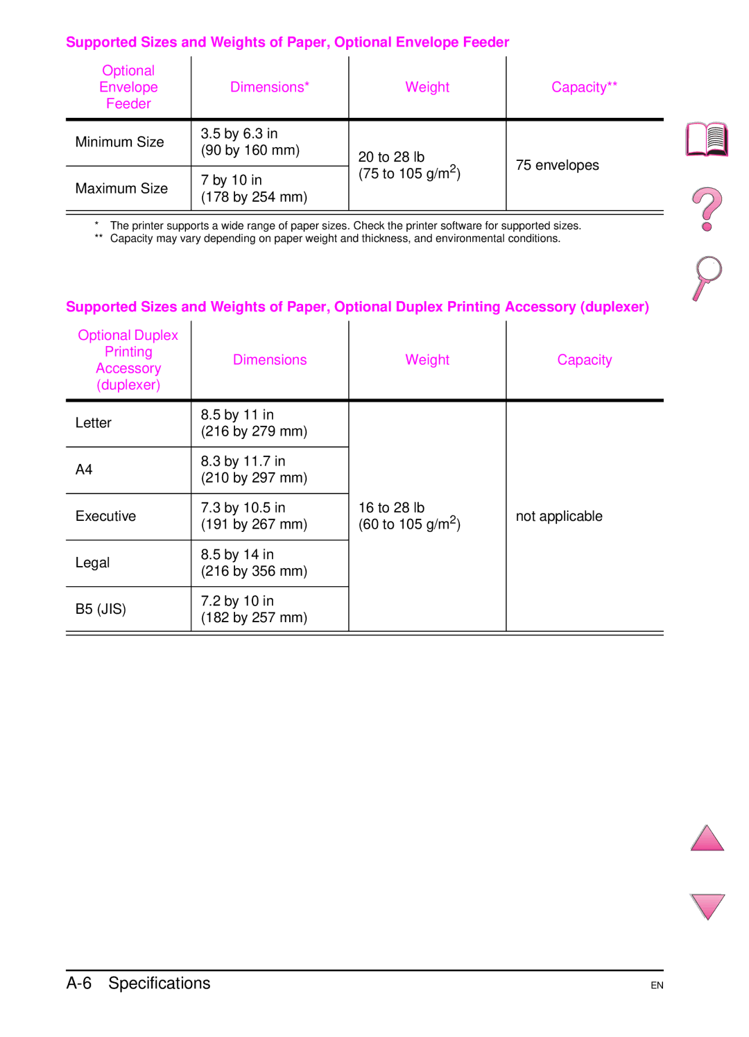 HP 4050 manual Optional 