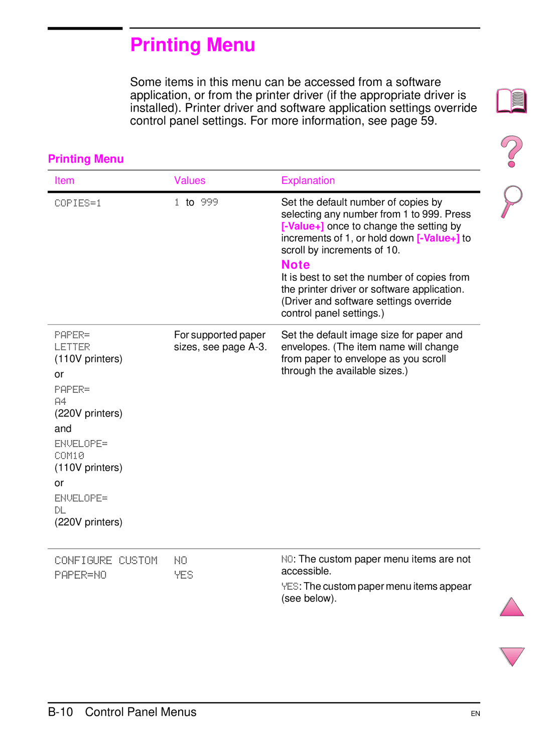 HP 4050 manual Printing Menu, Paper=, ENVELOPE= COM10, Envelope= 