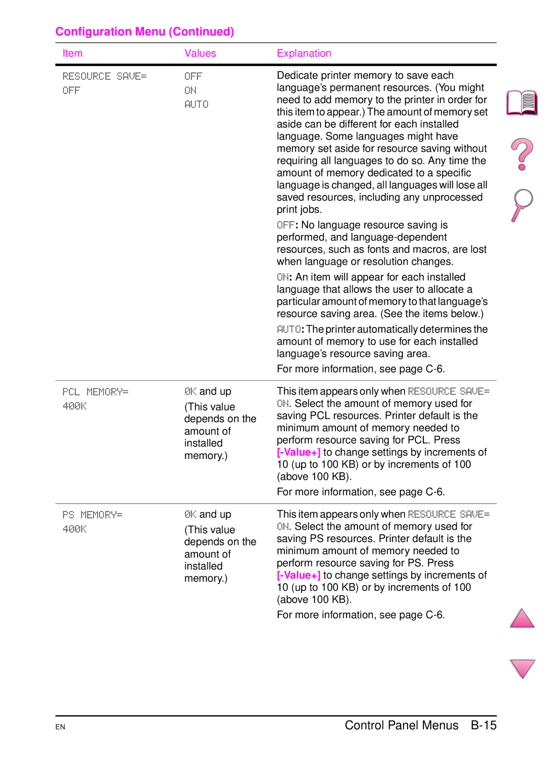 HP 4050 manual Control Panel Menus B-15, Resource SAVE= OFF, Pcl Memory=, Ps Memory= 