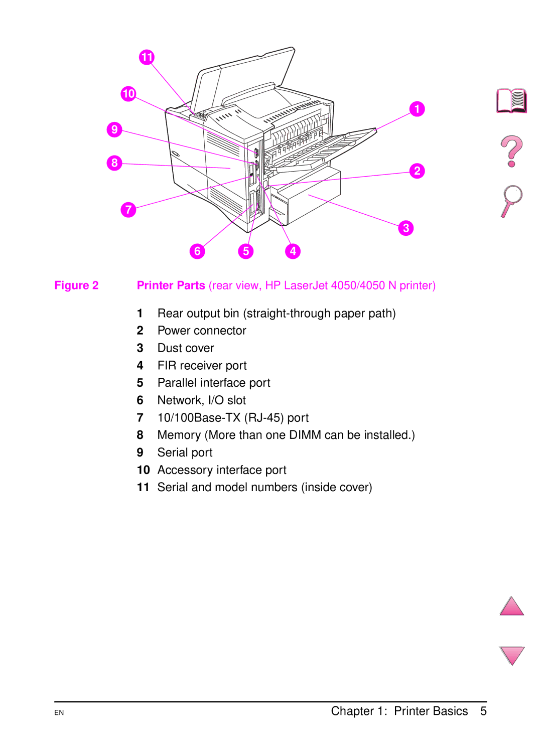 HP manual Printer Parts rear view, HP LaserJet 4050/4050 N printer 