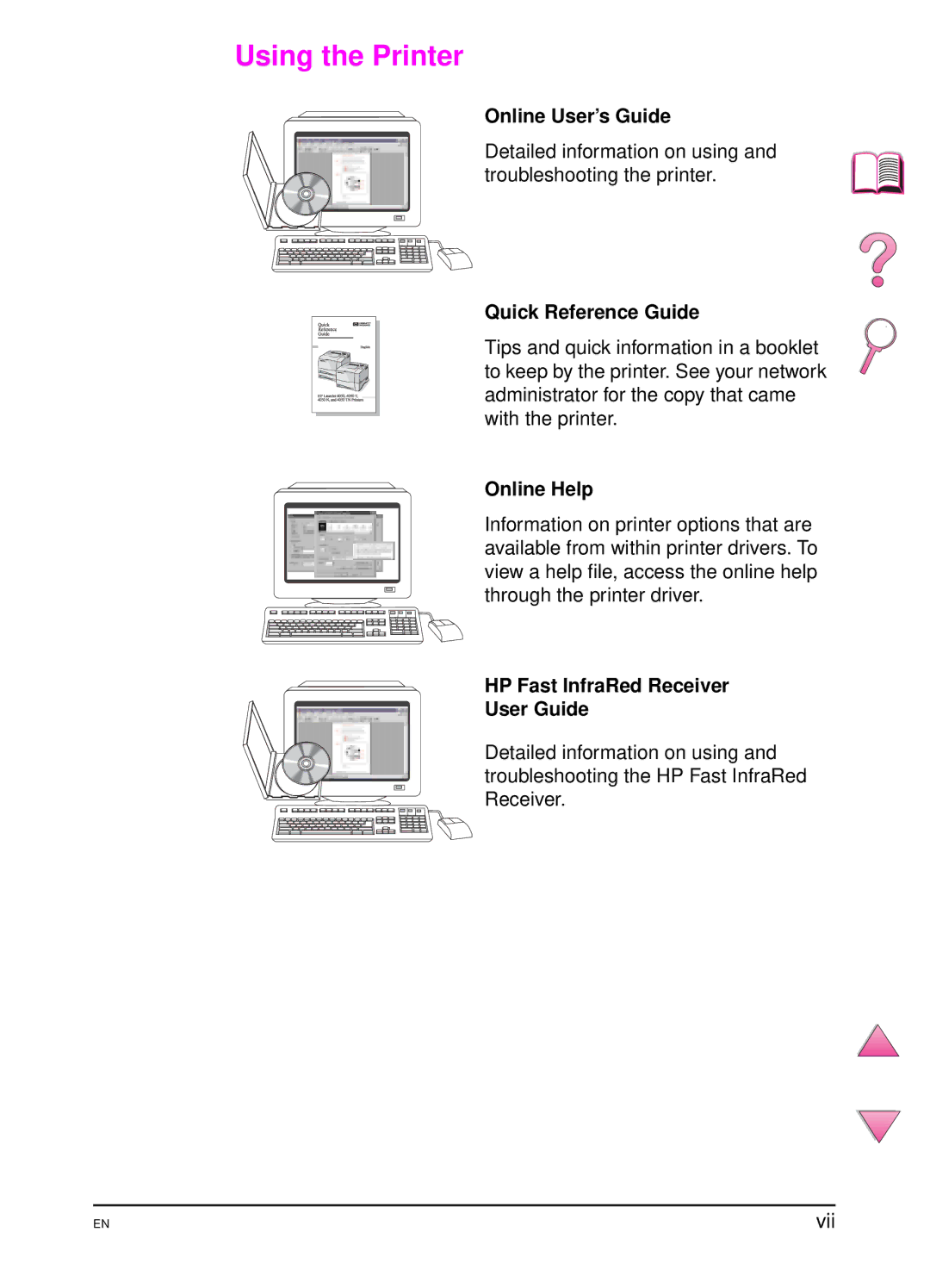 HP 4050 manual Using the Printer, Vii 