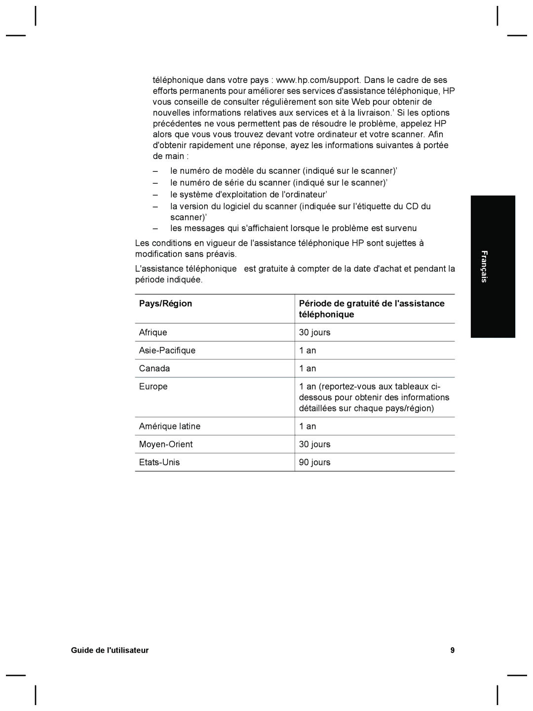 HP 4070 manual Pays/Région Période de gratuité de lassistance Téléphonique 