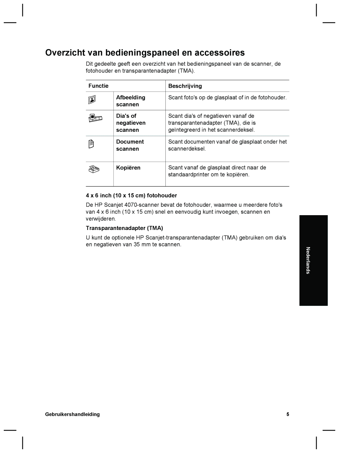 HP 4070 manual Overzicht van bedieningspaneel en accessoires, Functie Beschrijving Afbeelding, Transparantenadapter TMA 