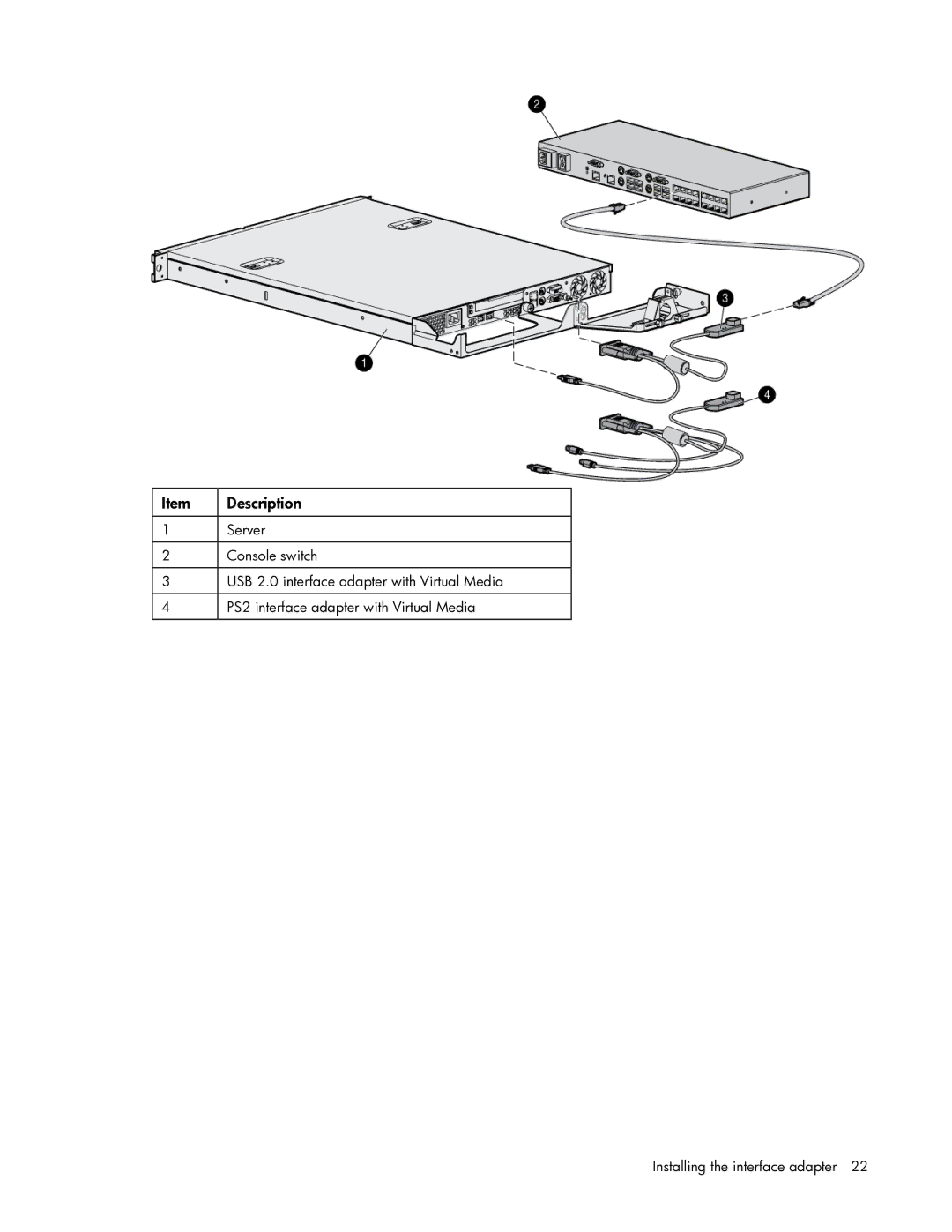 HP 409054-003 manual Server 