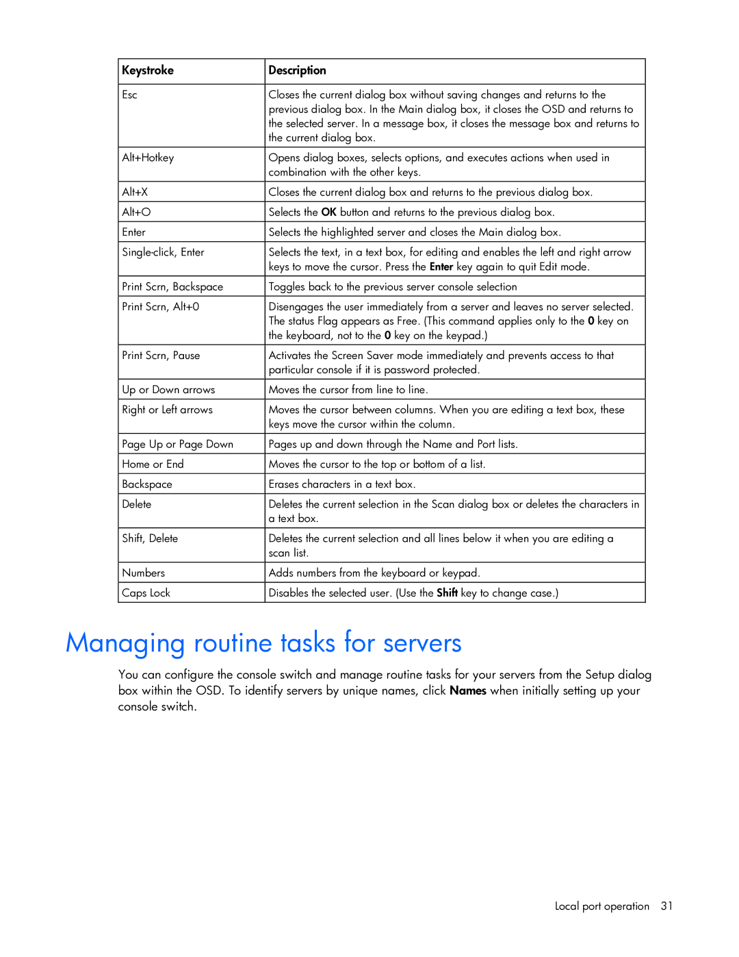 HP 409054-003 manual Managing routine tasks for servers, Keystroke Description 