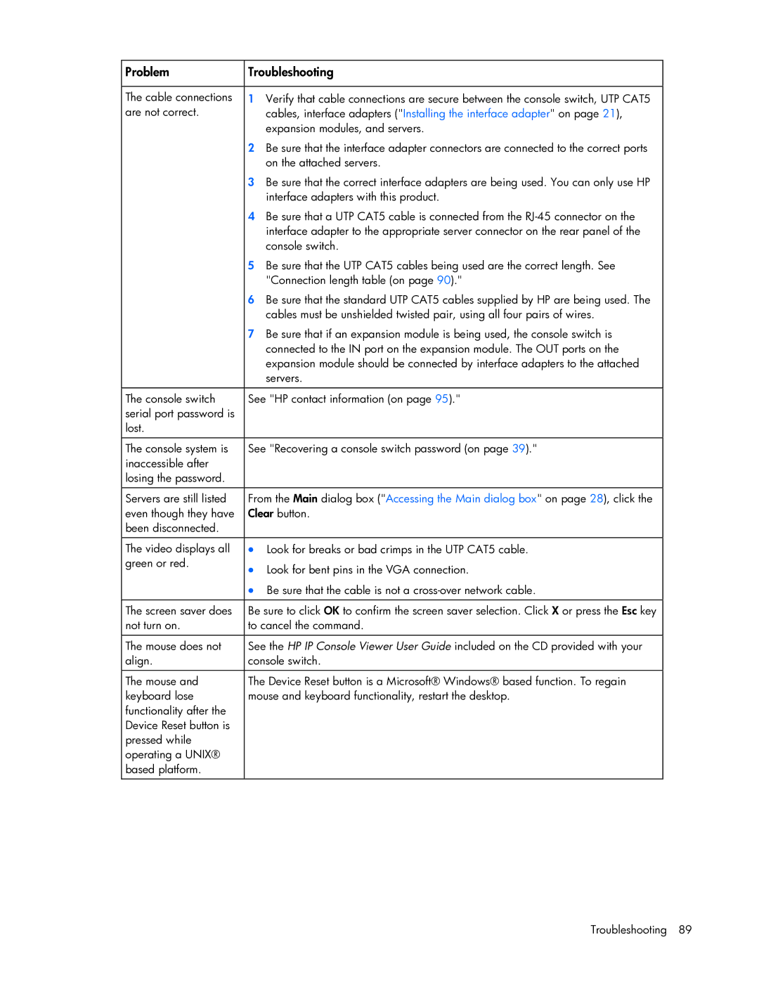 HP 409054-003 manual Servers 