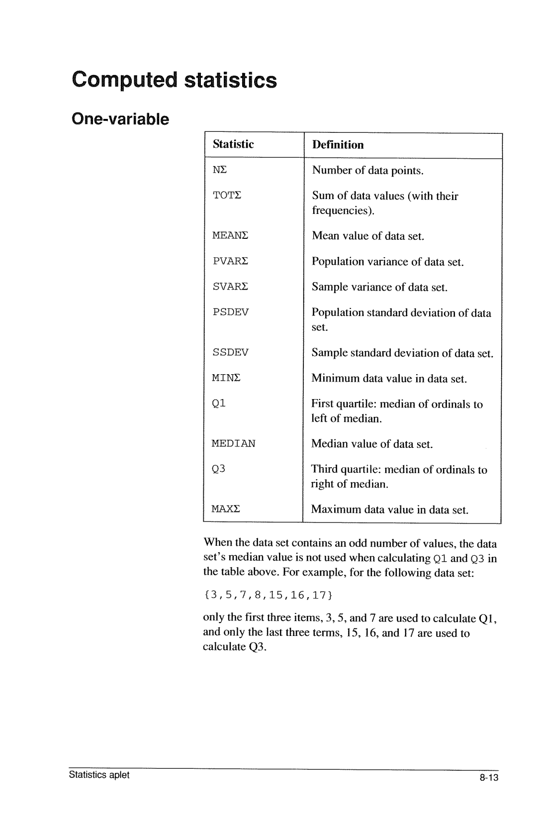 HP 40g Graphing manual 