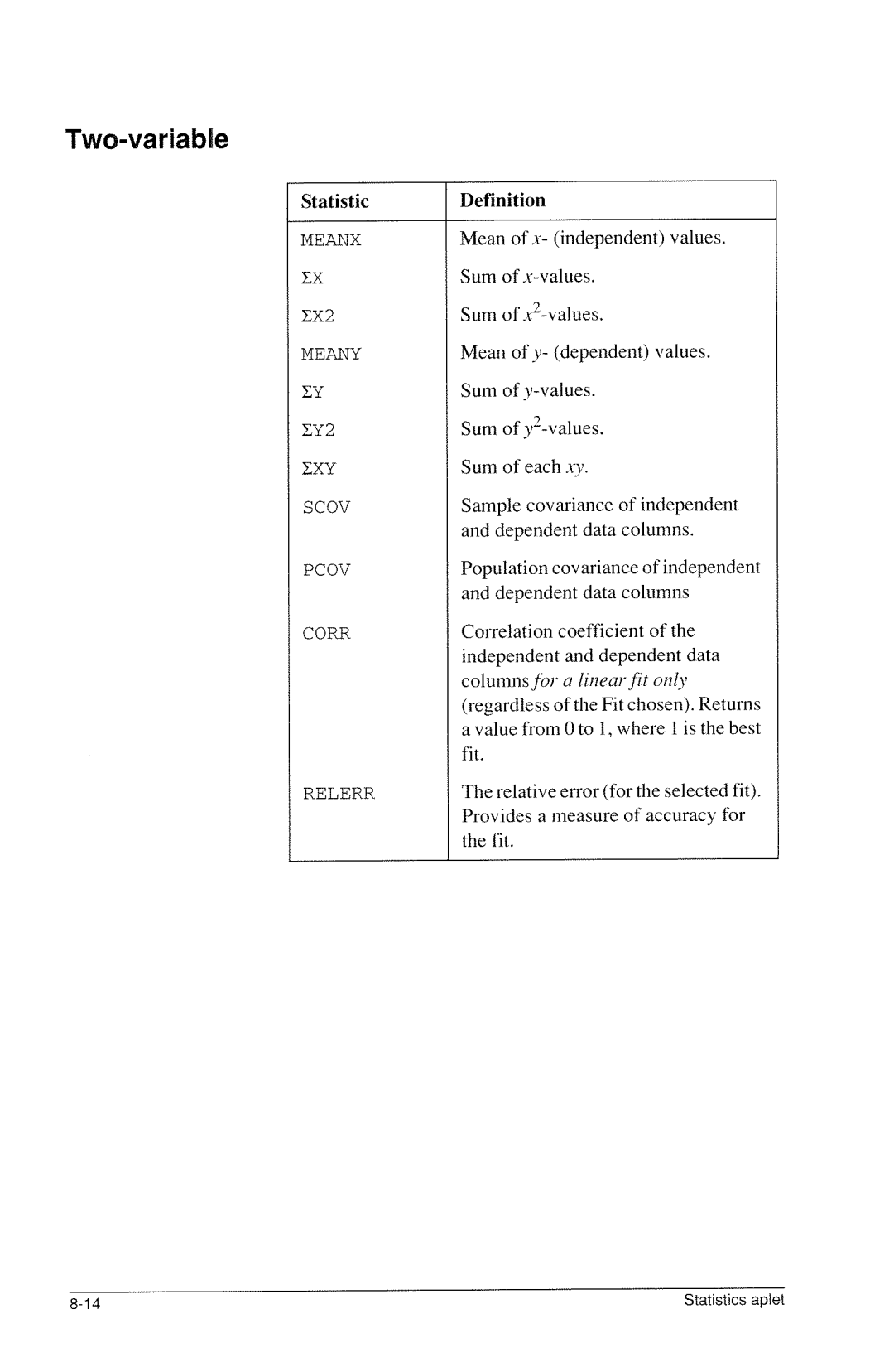 HP 40g Graphing manual 