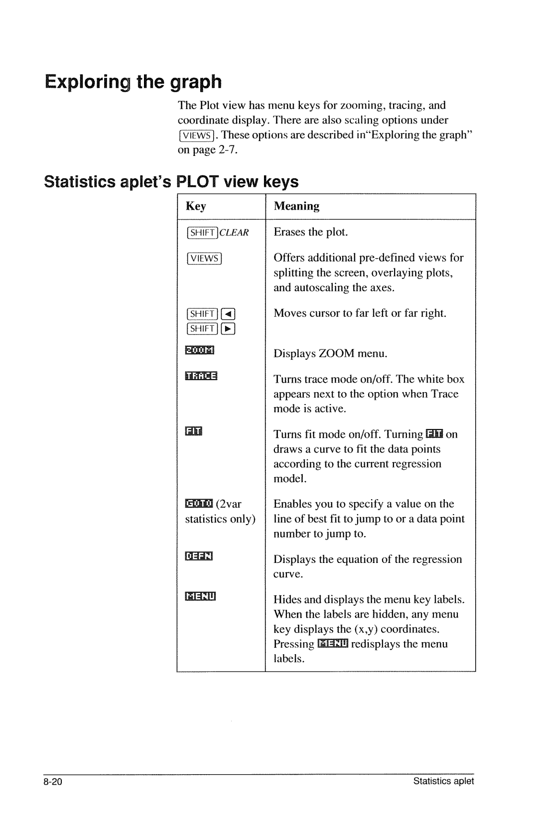 HP 40g Graphing manual 