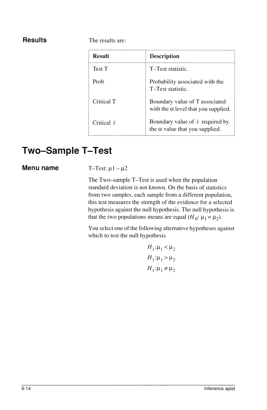 HP 40g Graphing manual 