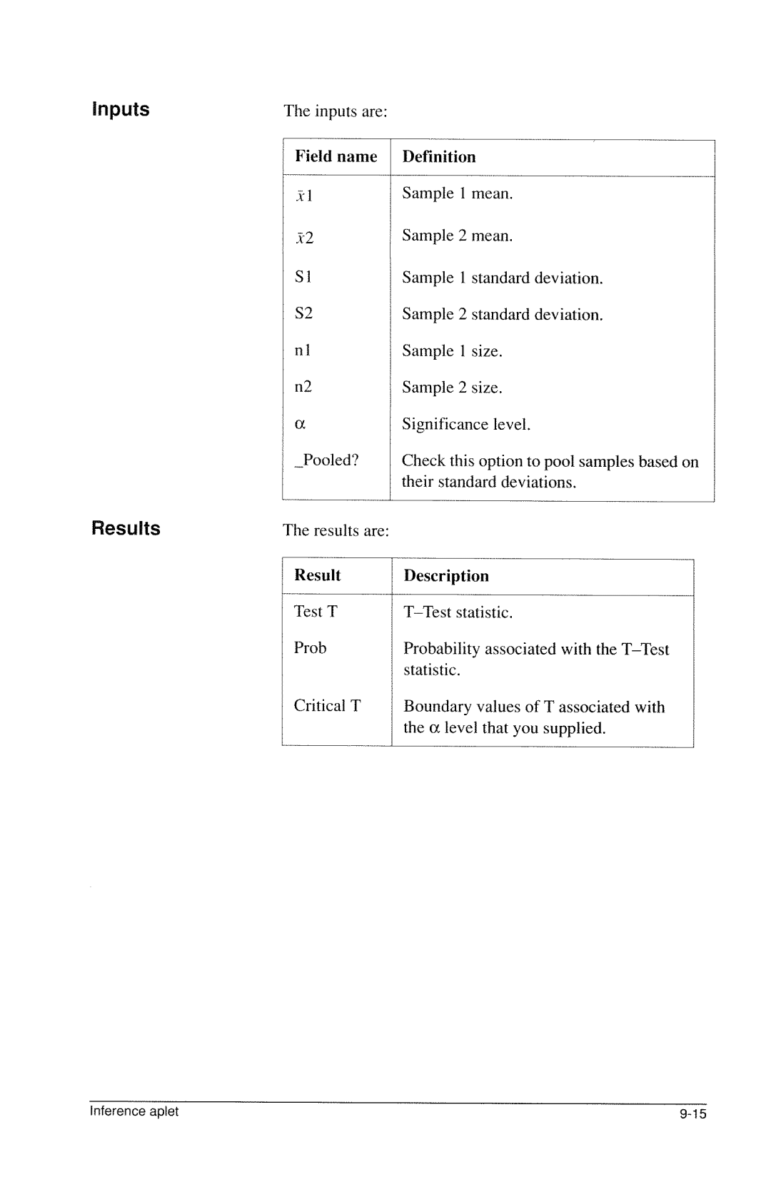 HP 40g Graphing manual 