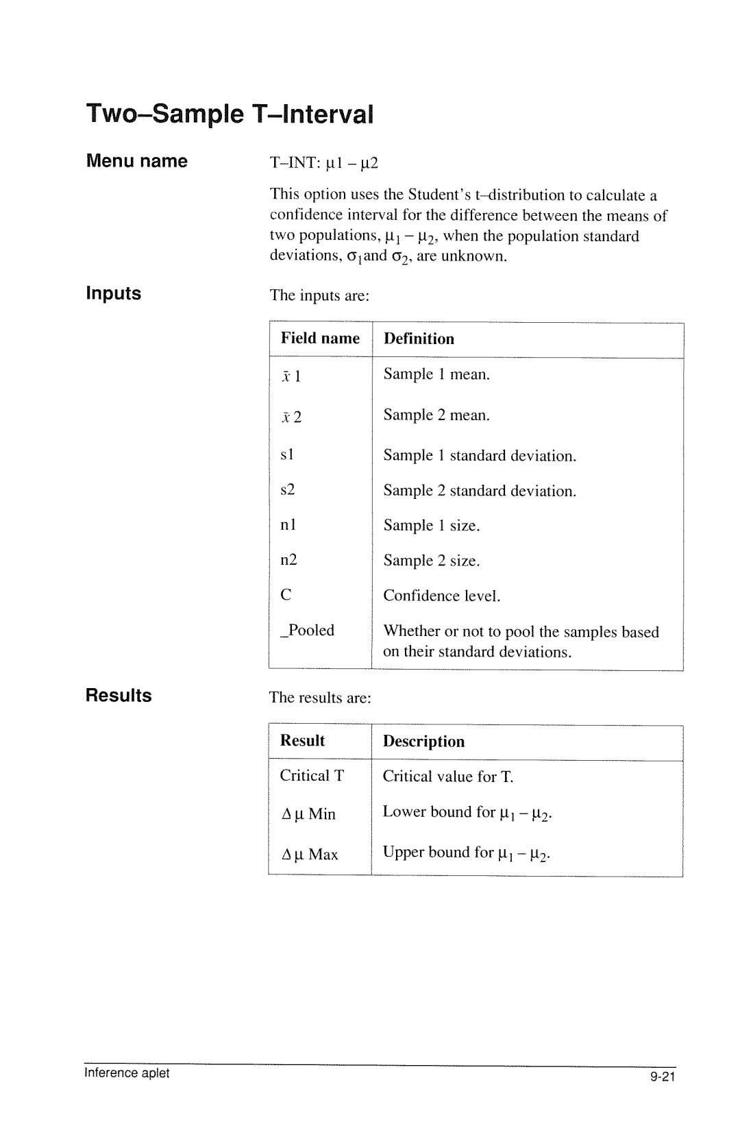 HP 40g Graphing manual 