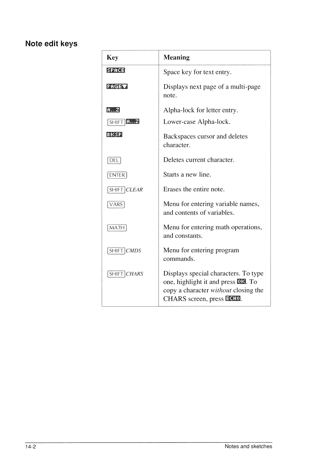 HP 40g Graphing manual 