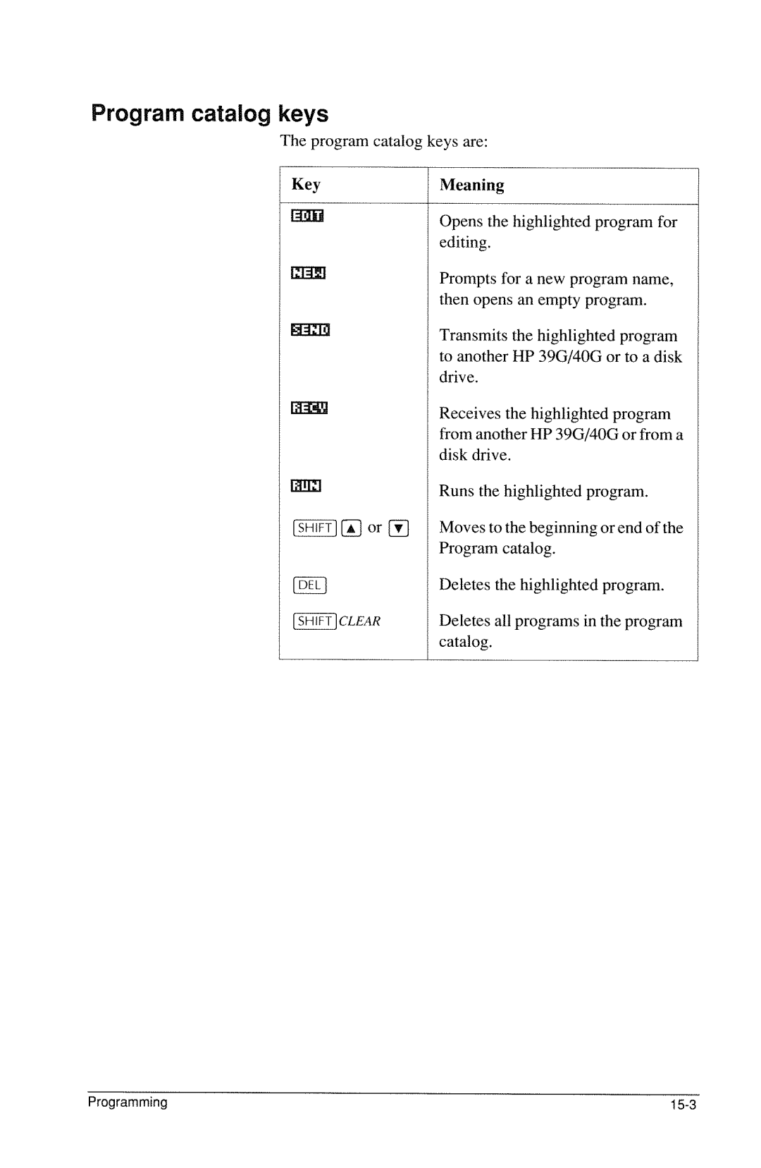HP 40g Graphing manual 