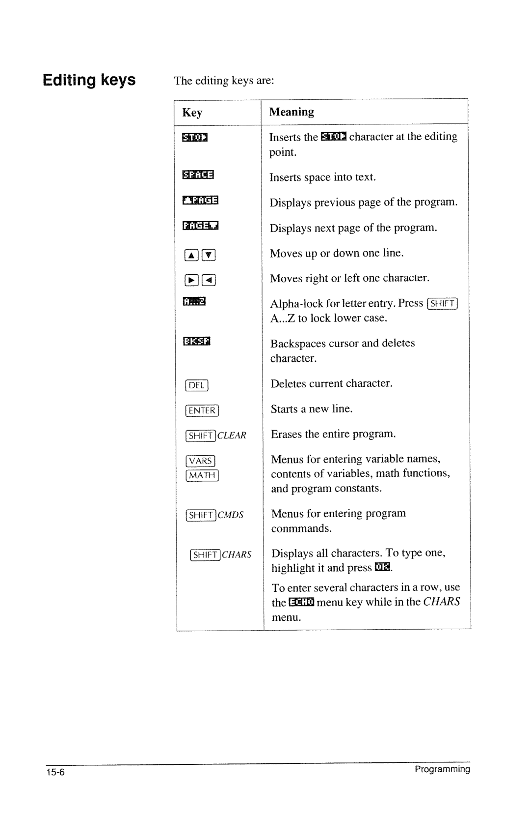 HP 40g Graphing manual 