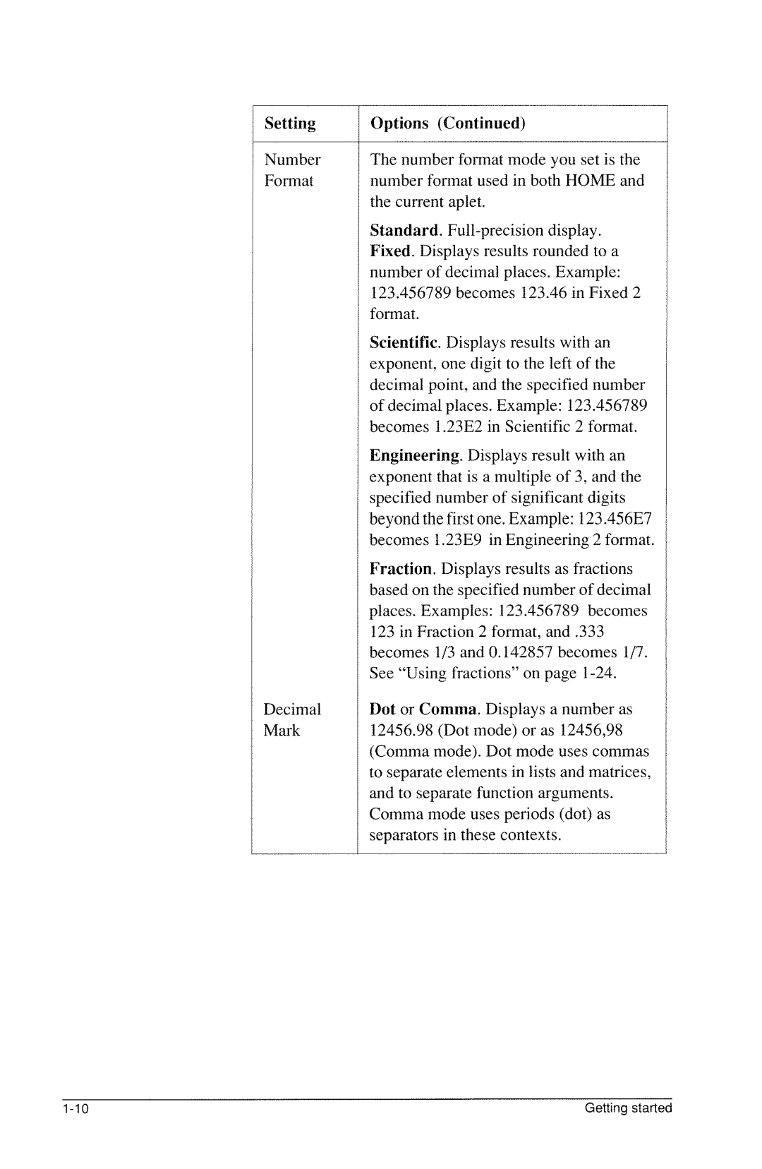 HP 40g Graphing manual 