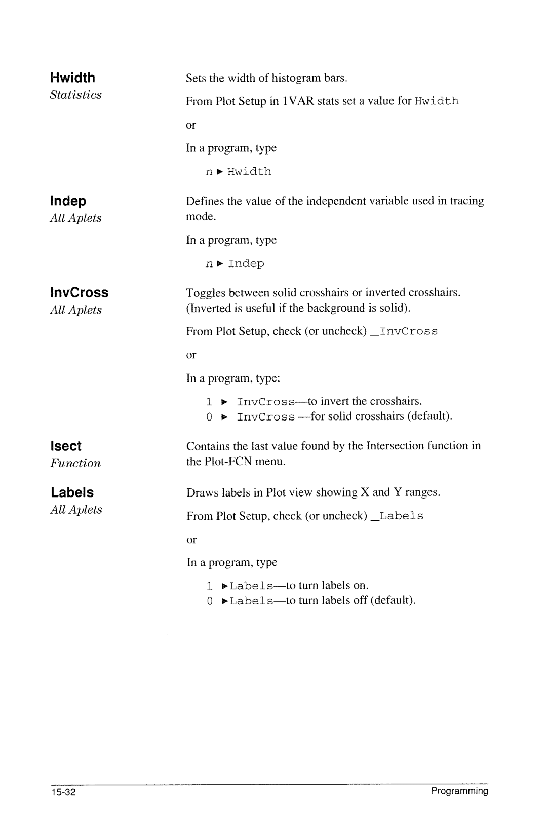 HP 40g Graphing manual 
