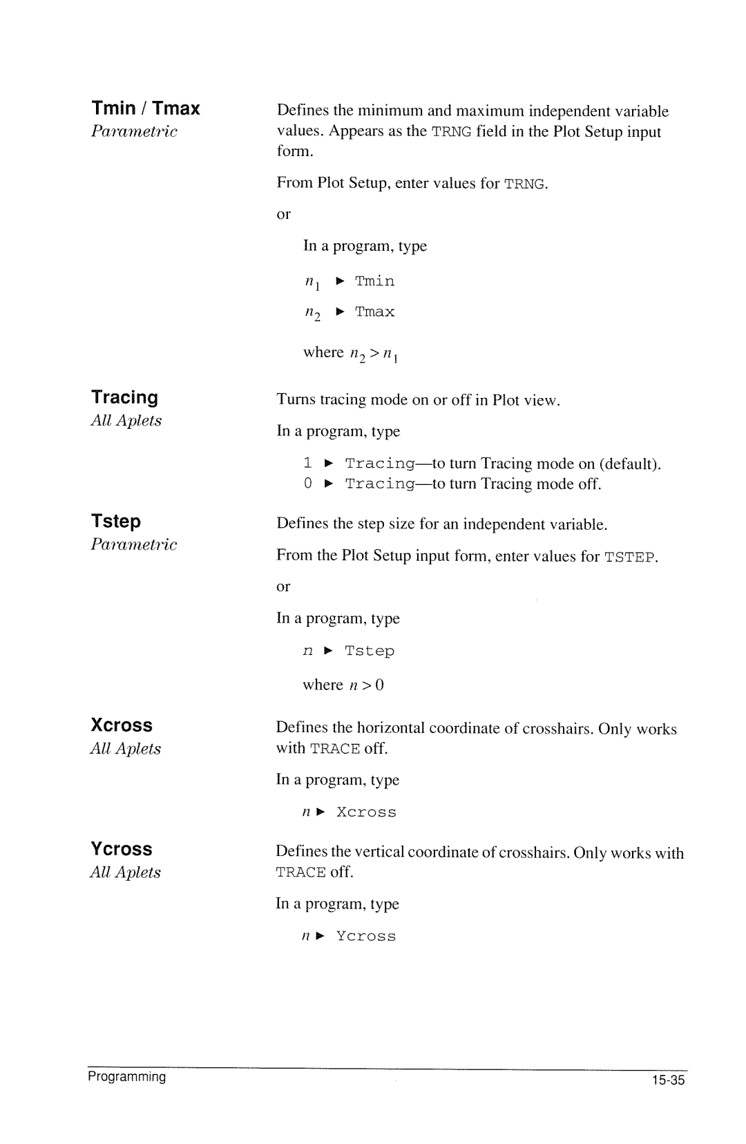 HP 40g Graphing manual 