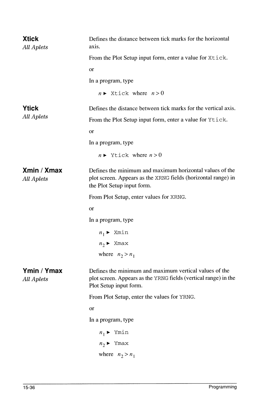 HP 40g Graphing manual 