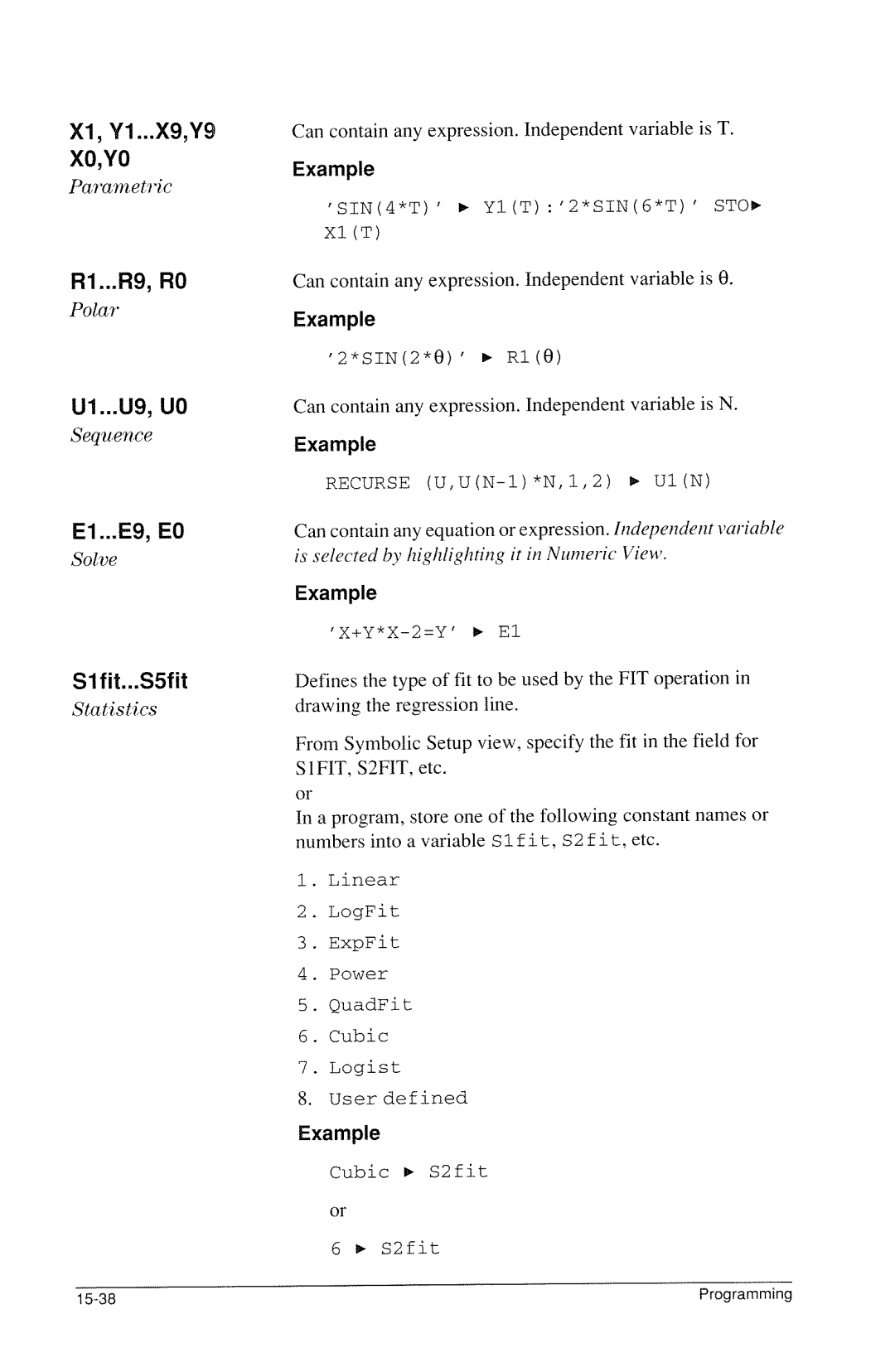 HP 40g Graphing manual 