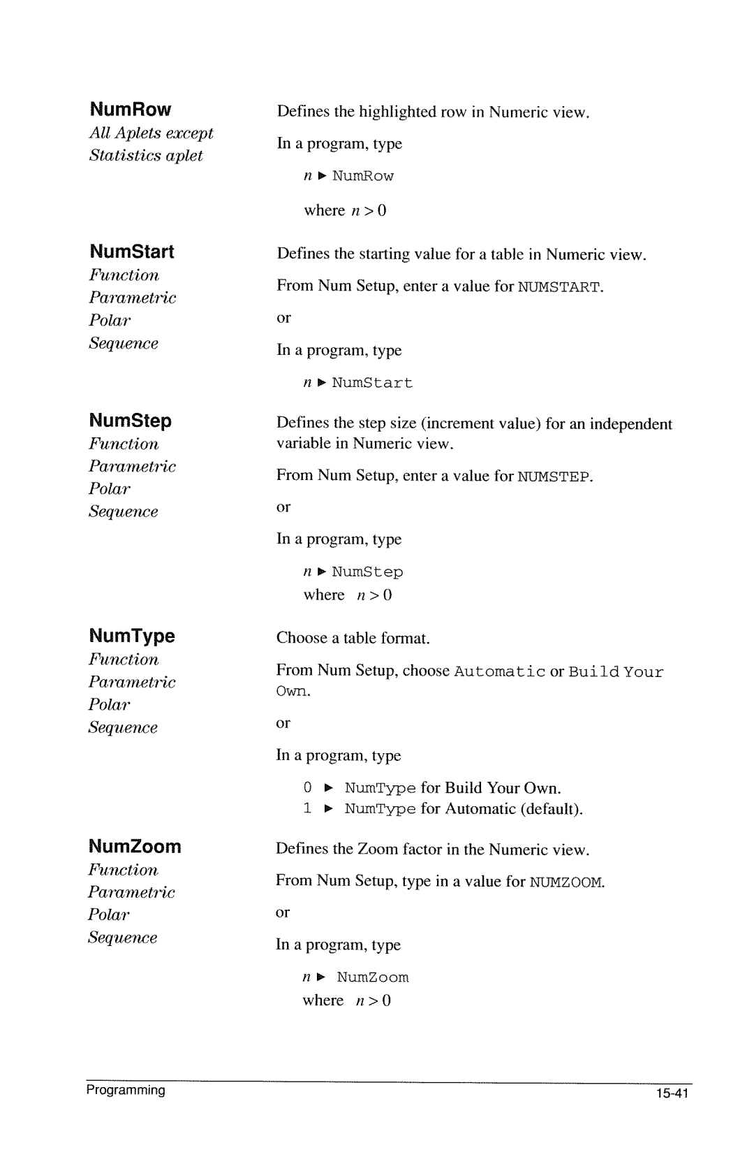 HP 40g Graphing manual 