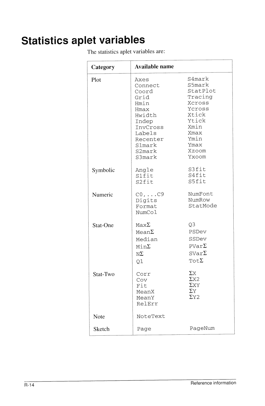 HP 40g Graphing manual 