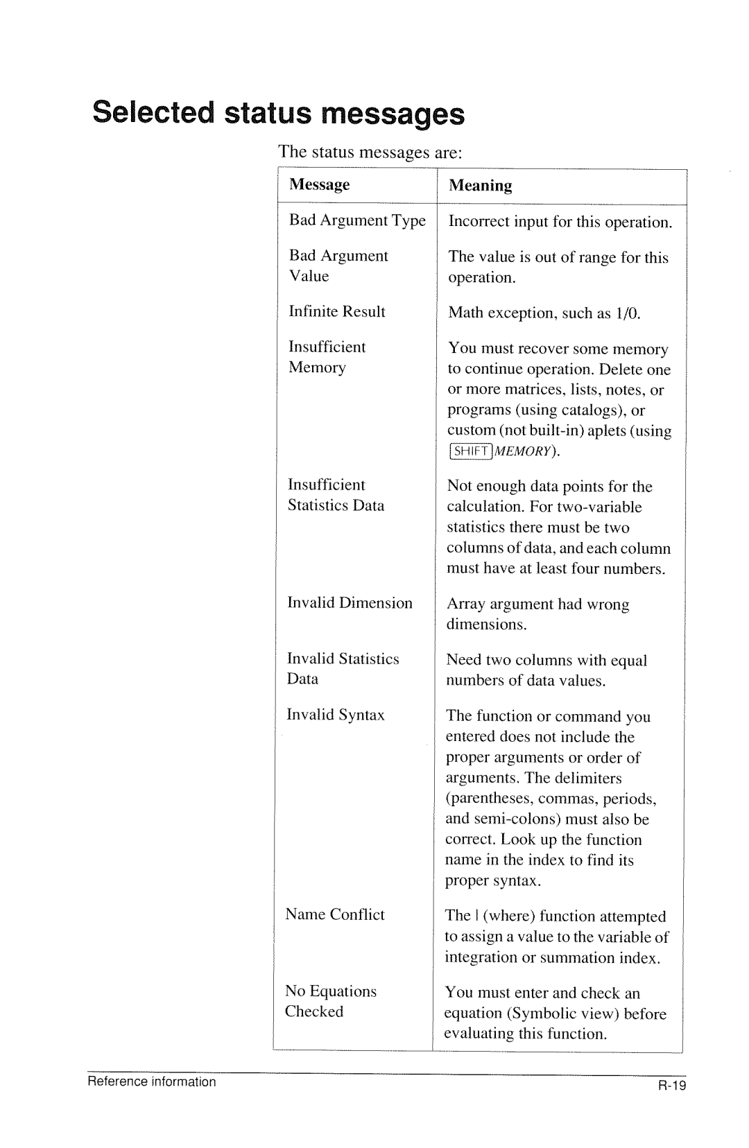 HP 40g Graphing manual 