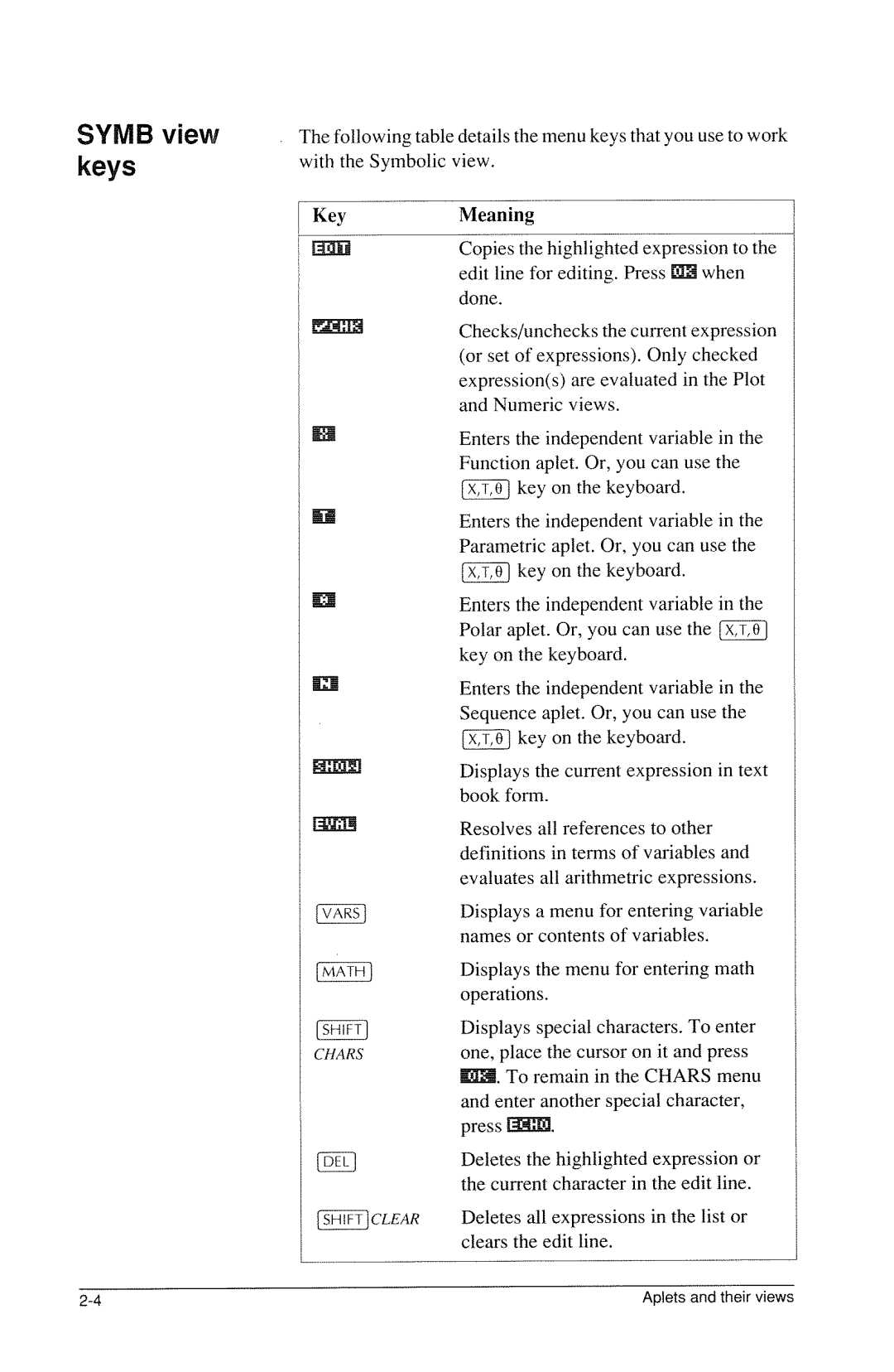 HP 40g Graphing manual 