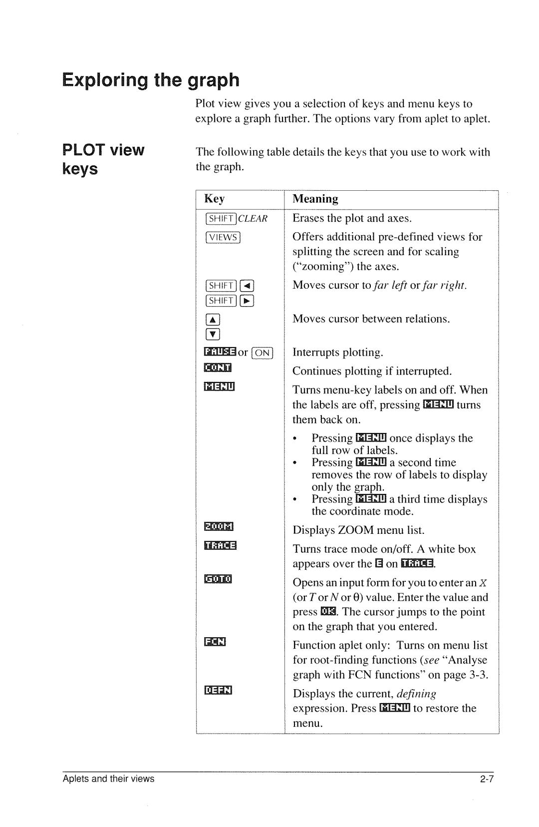 HP 40g Graphing manual 