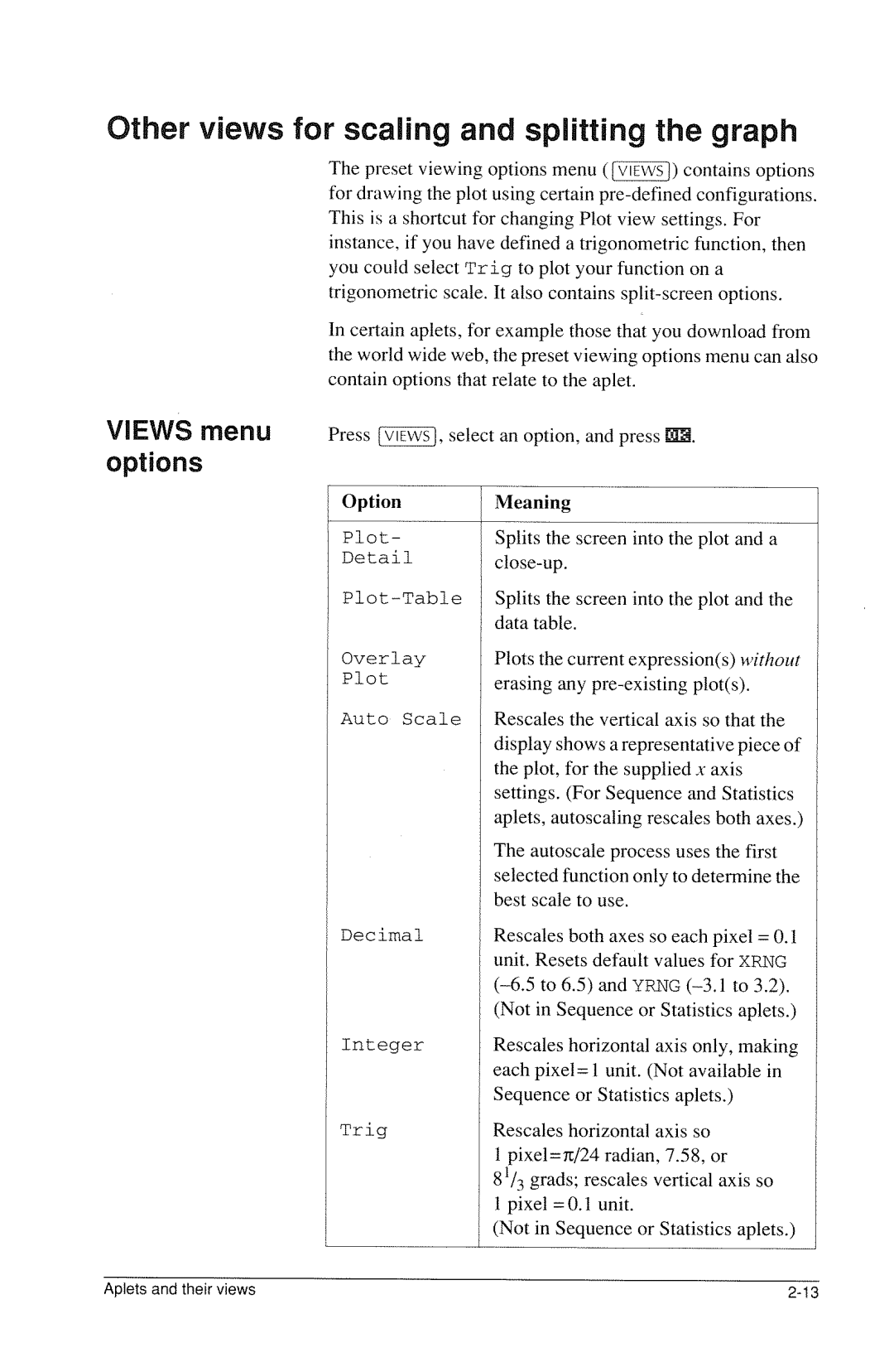 HP 40g Graphing manual 