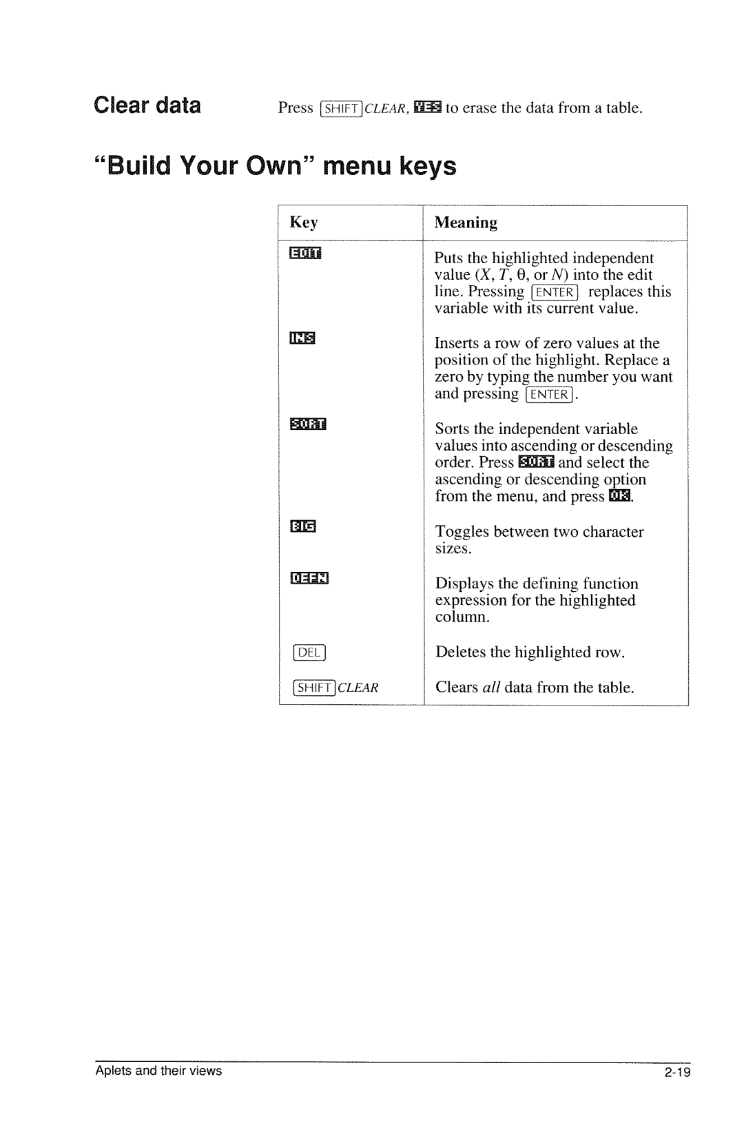 HP 40g Graphing manual 