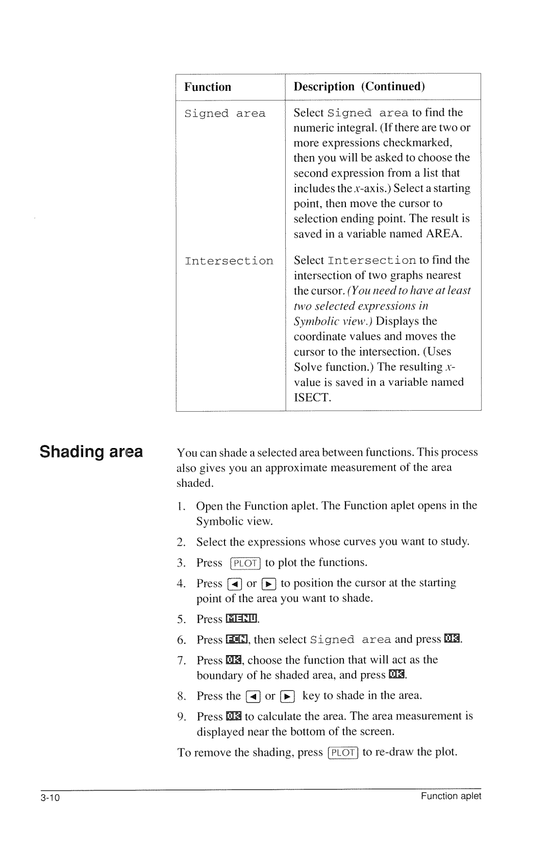 HP 40g Graphing manual 