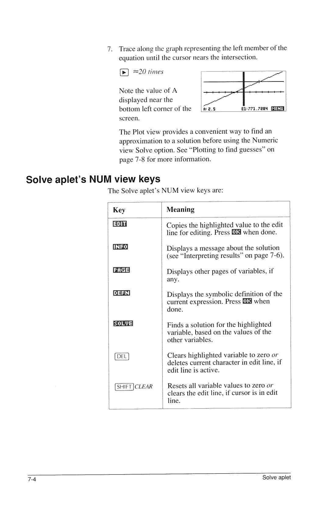 HP 40g Graphing manual 