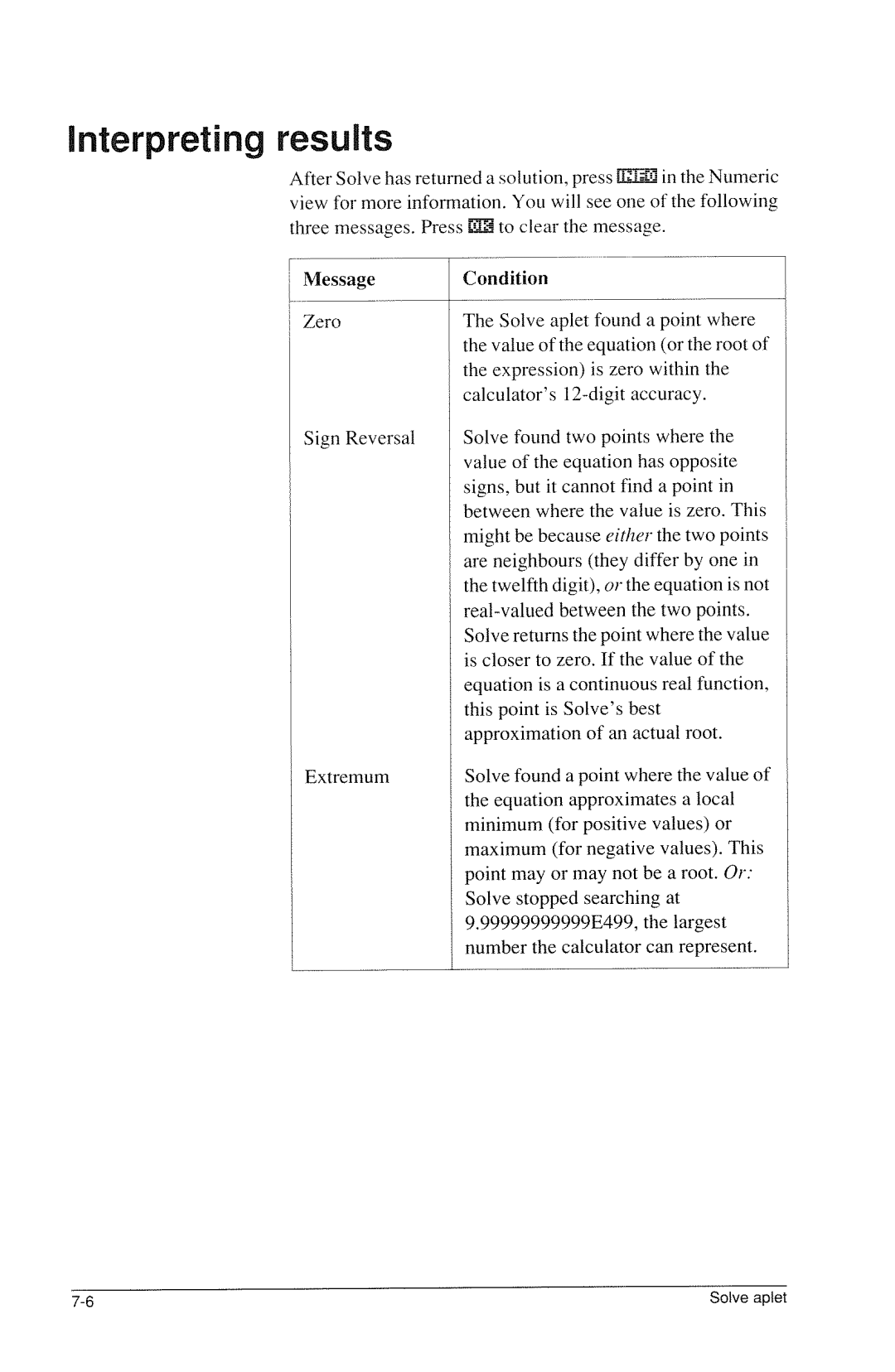 HP 40g Graphing manual 