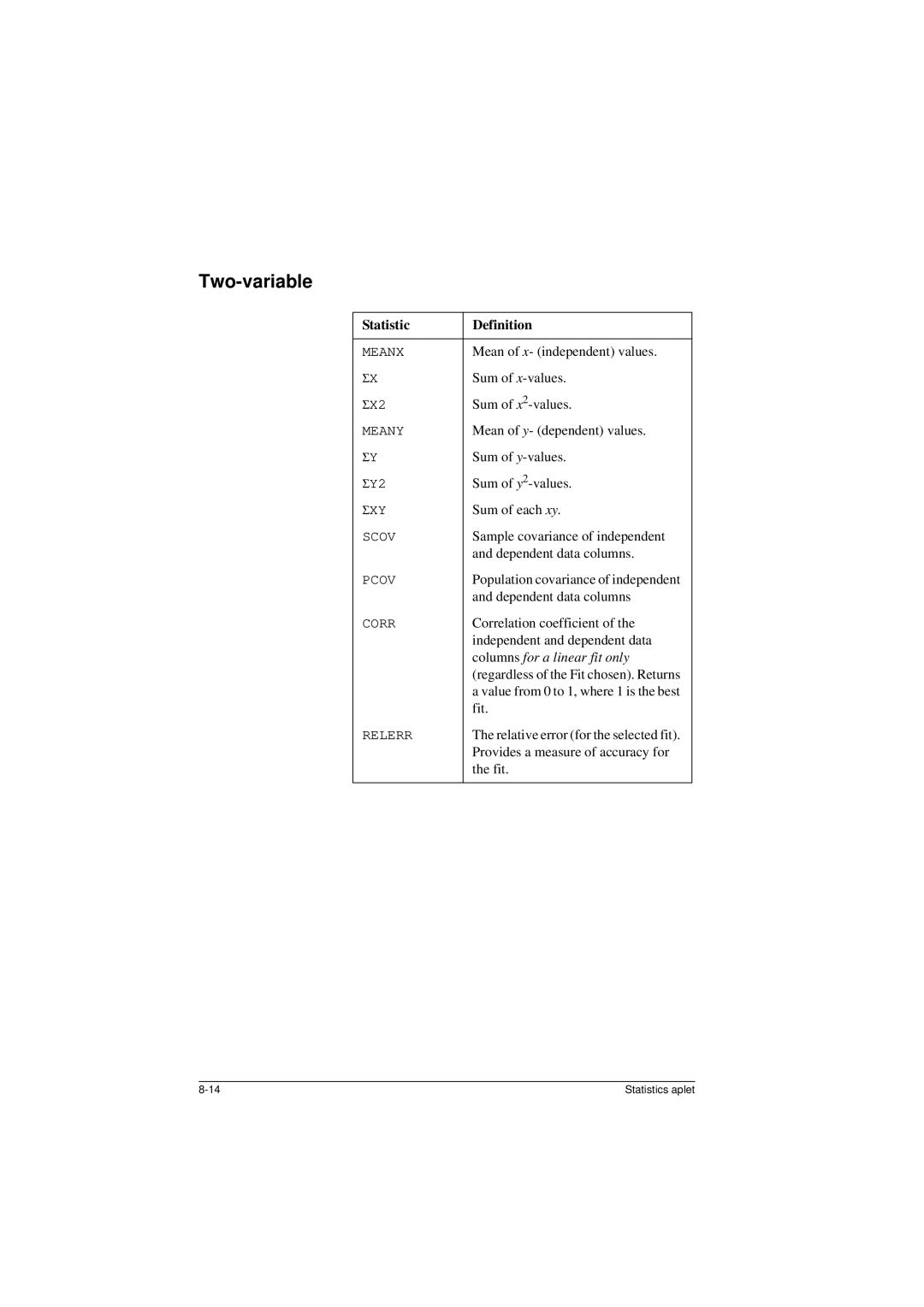 HP 40G manual Two-variable, Columns for a linear fit only 