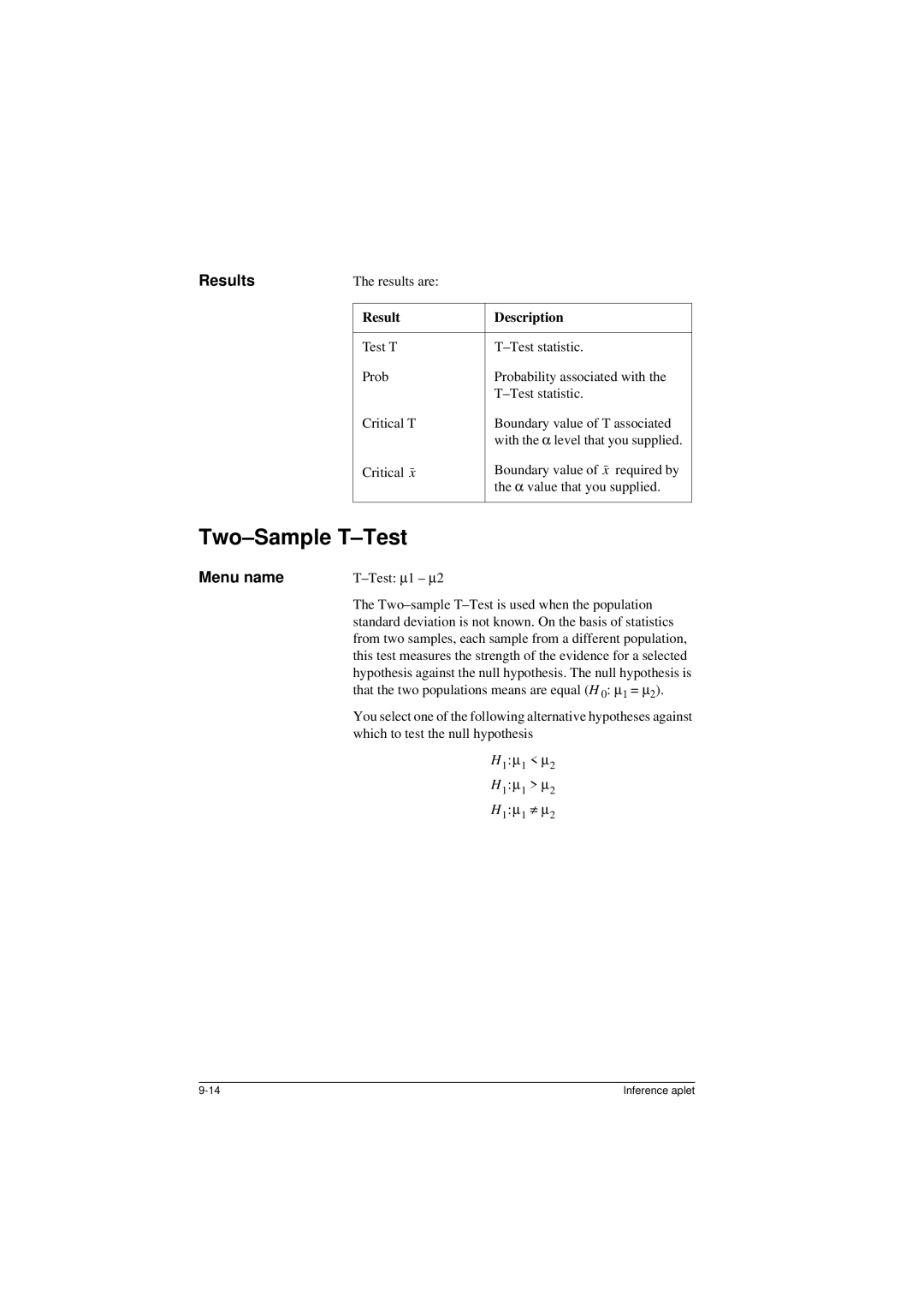 HP 40G manual Two-Sample T-Test 