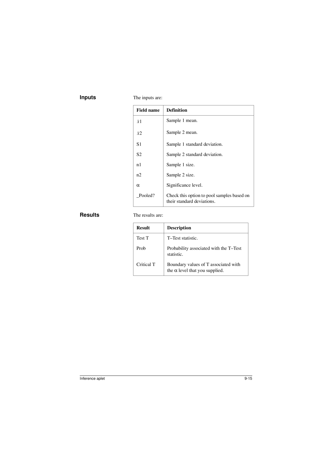 HP 40G manual Sample 1 standard deviation, Sample 2 standard deviation 