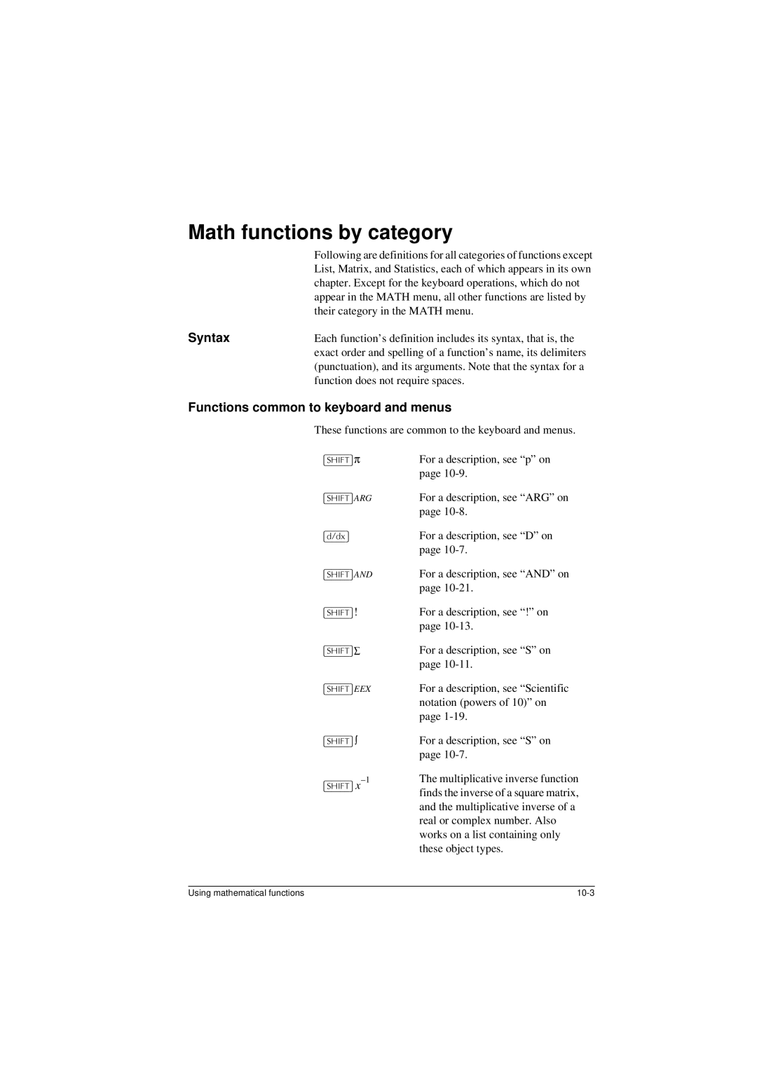 HP 40G manual Math functions by category, Syntax, Functions common to keyboard and menus 