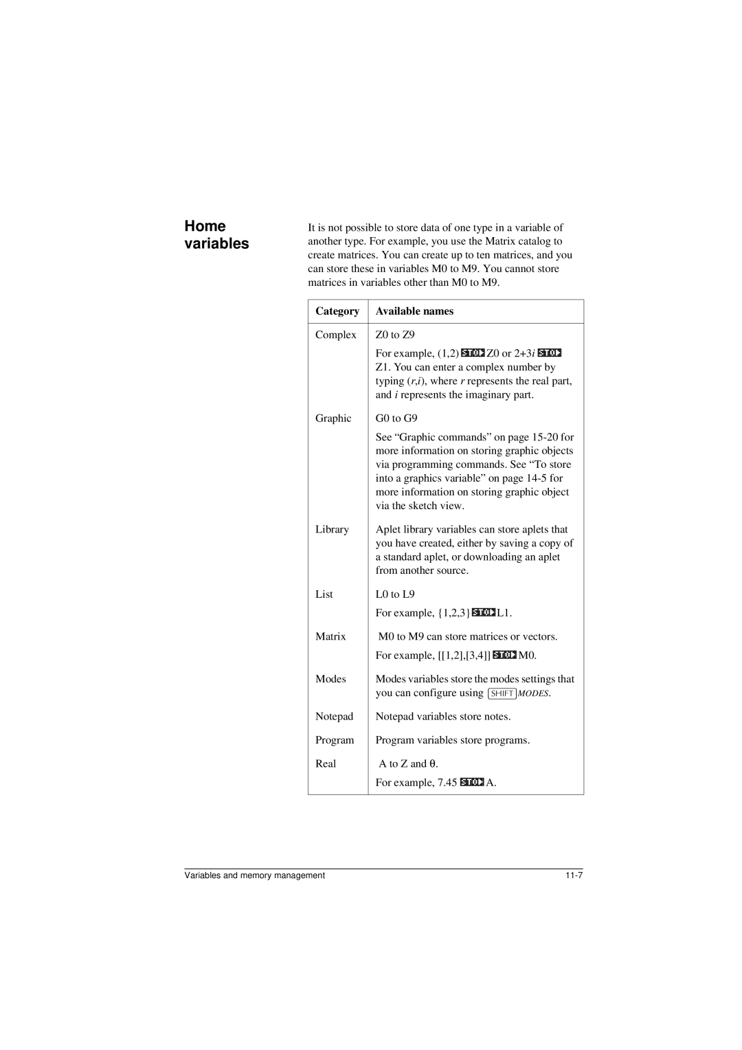 HP 40G manual Category Available names 