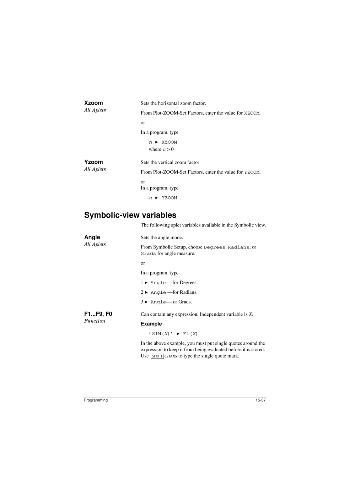 HP 40G manual Symbolic-view variables, Xzoom, Yzoom, Angle, F1...F9, F0 