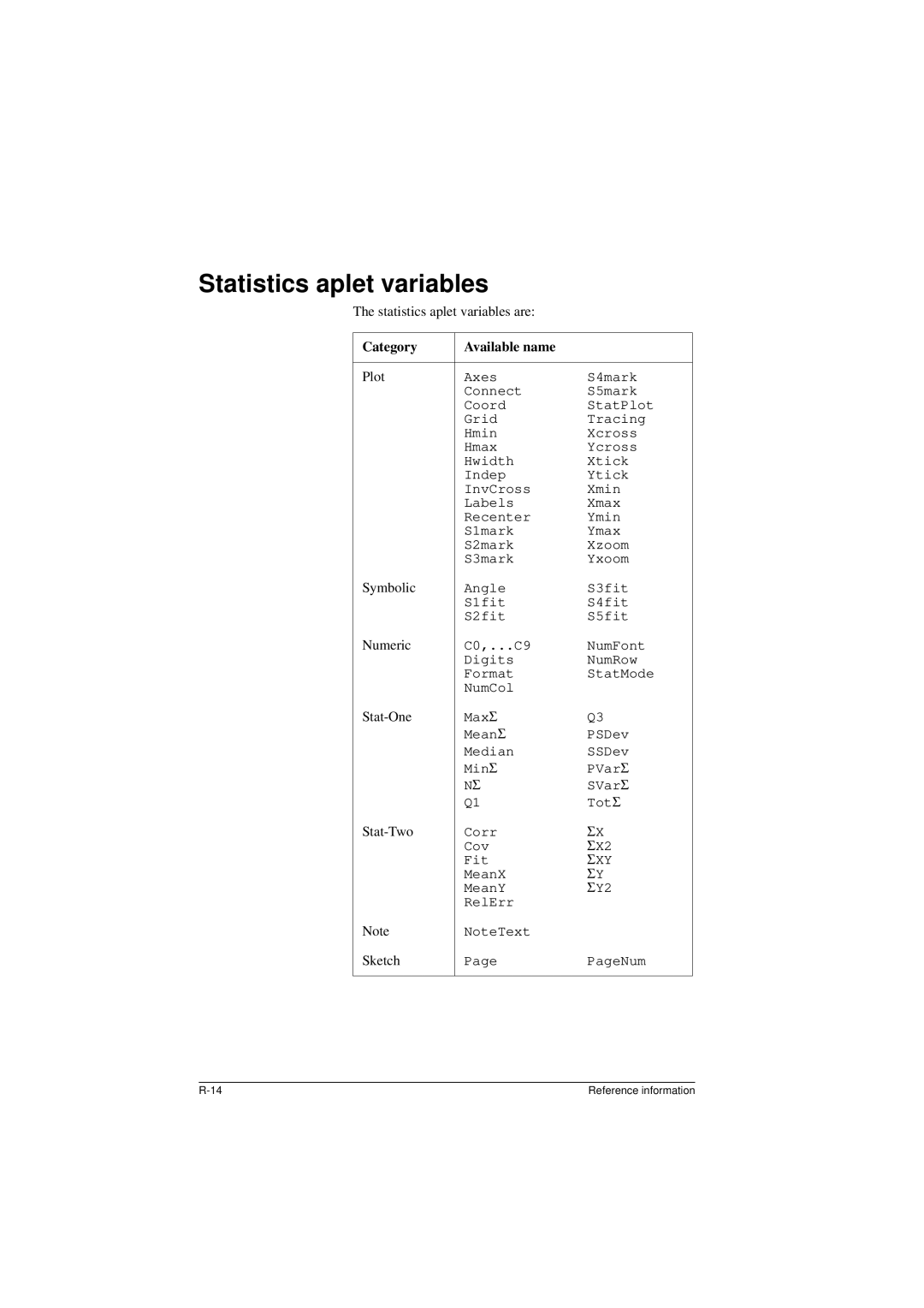 HP 40G manual Statistics aplet variables are, Stat-One 