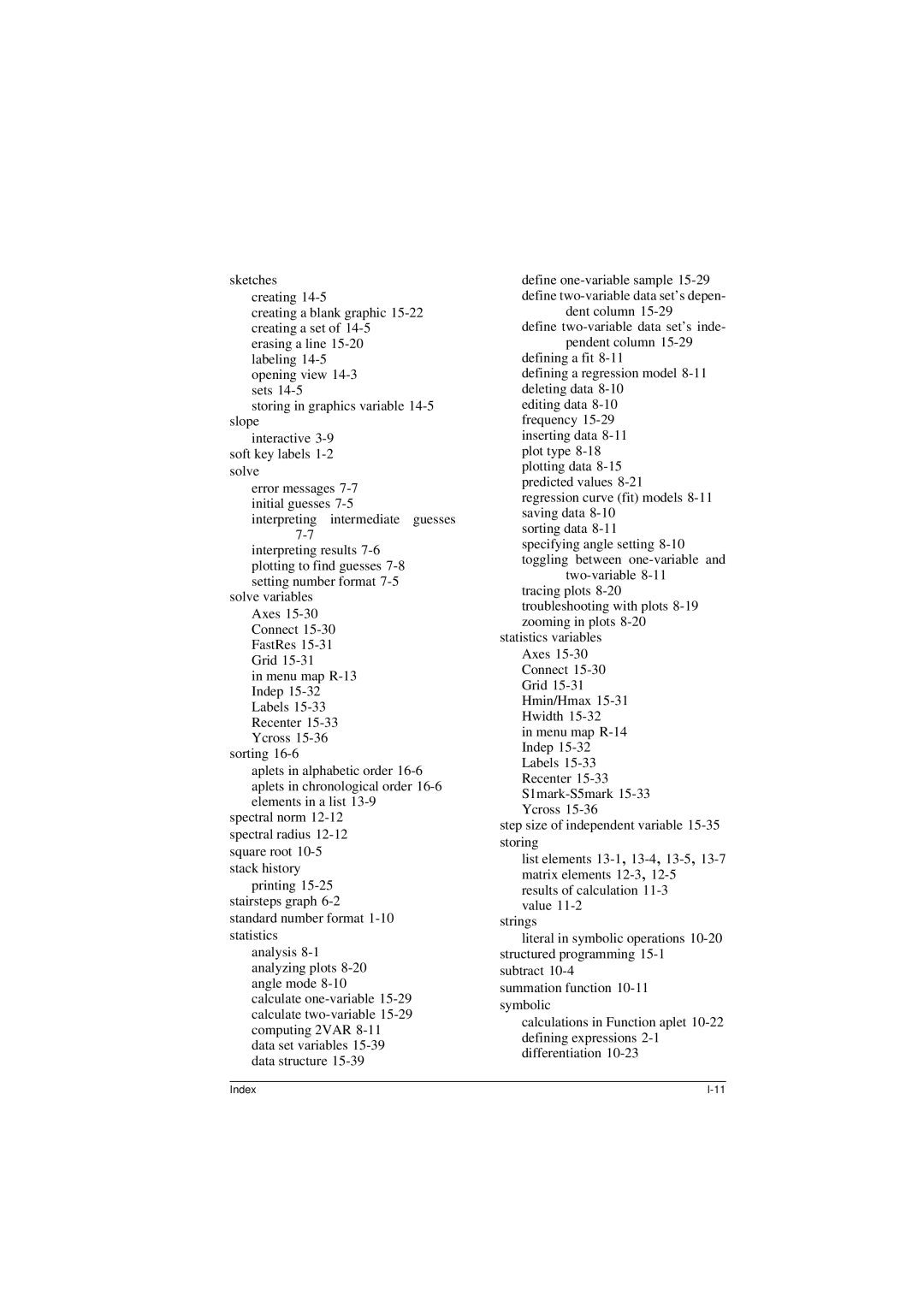 HP 40G manual Index 