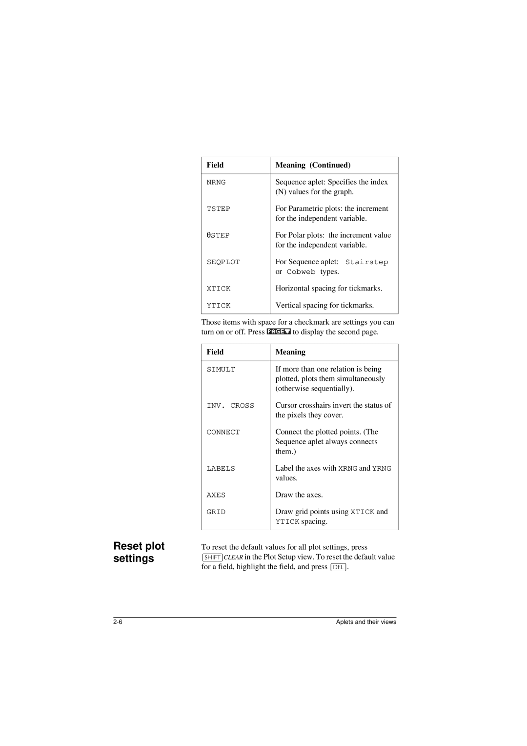 HP 40G manual Reset plot settings 