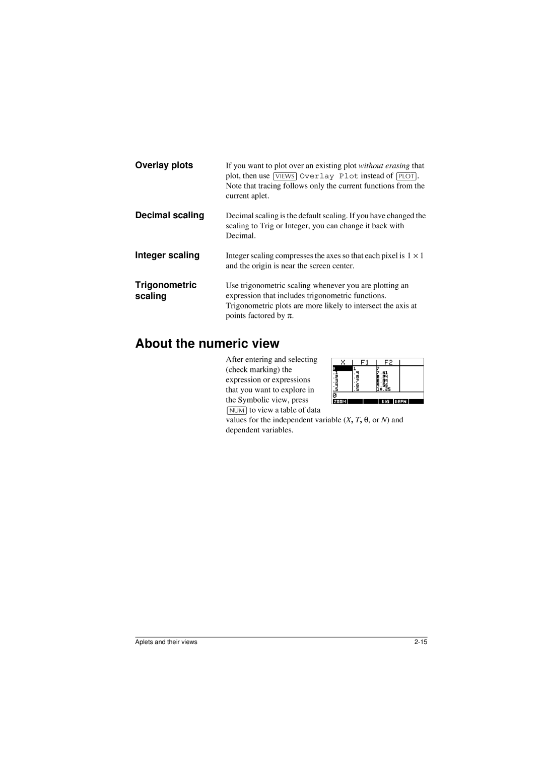 HP 40G manual About the numeric view, Overlay plots, Decimal scaling, Integer scaling Trigonometric scaling 